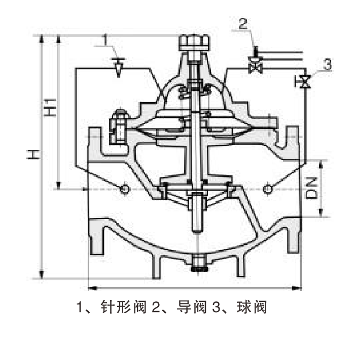 800X壓差旁通平衡閥03.png