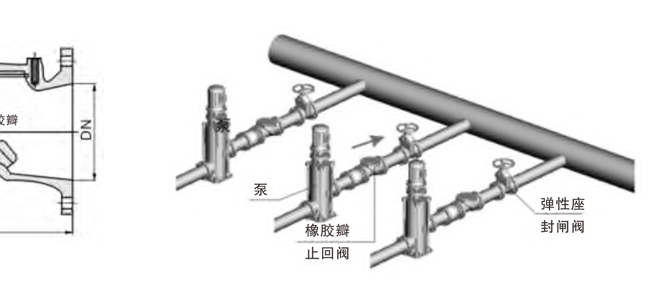 H44X SFCV 橡膠瓣止回閥04.png