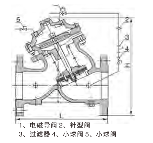 J145X隔膜式電動遙控閥03.png