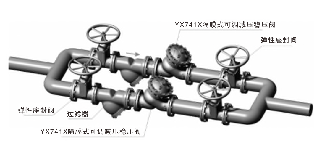 YX741X隔膜式可調(diào)減壓穩(wěn)壓閥04.png